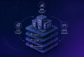 Enterprise Website Strategy Package