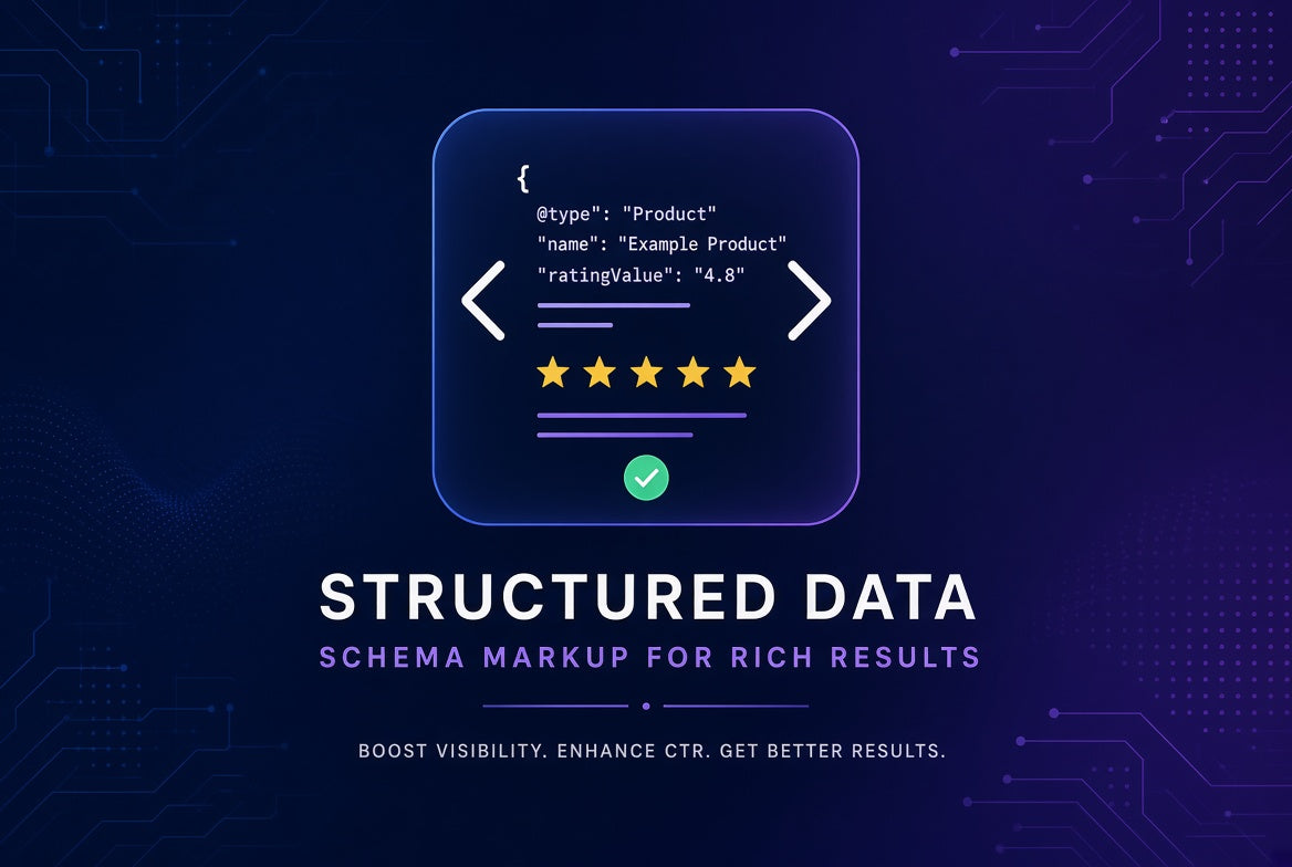 Schema Markup Mini Report